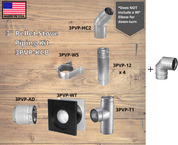 ComfortBilt Piping Kits